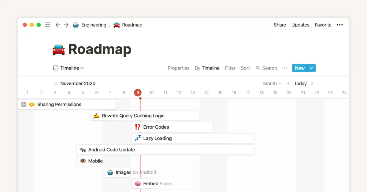 Timeline view unlocks high-output planning for your team