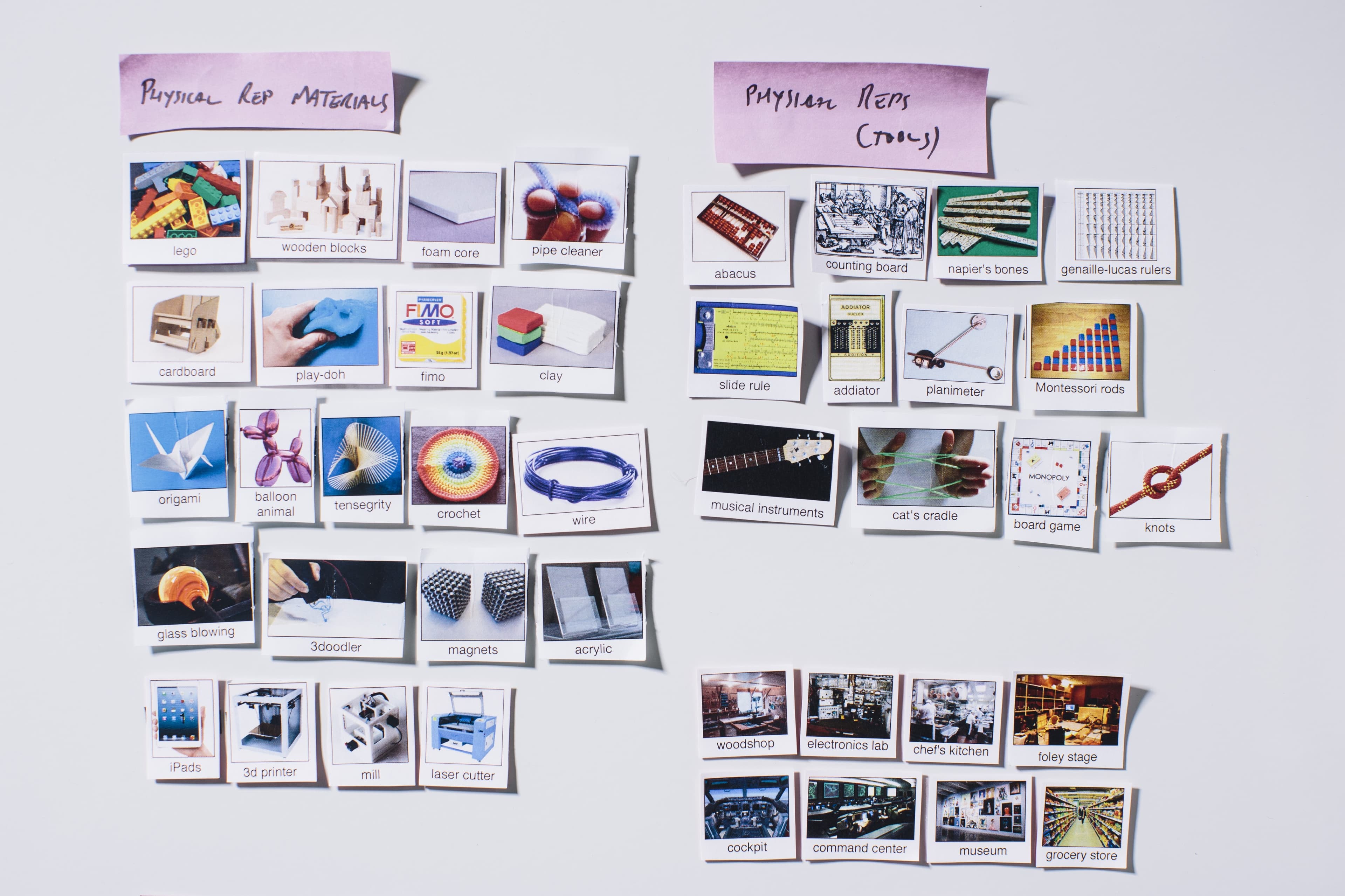 An example of the "striking imagery" approach as used by Bret Victor. Image from Reform.